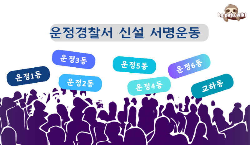 pk운정경찰서서명4.png