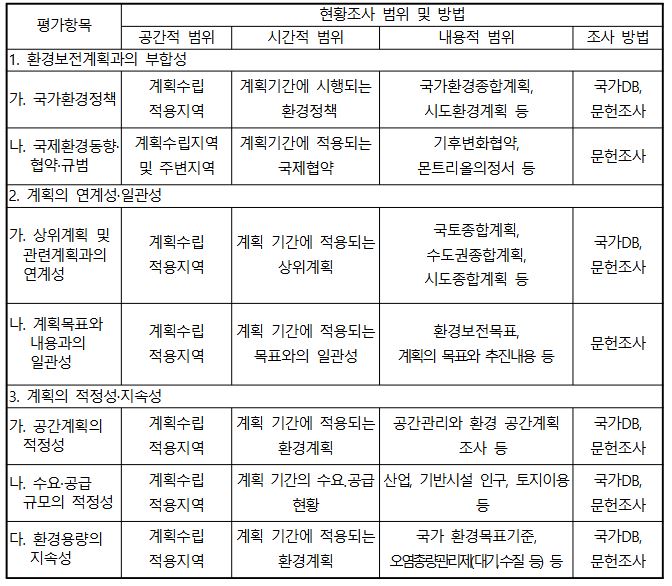 0109평가범위.JPG