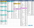 2023년 1월 4일 (수) 13:19 판의 섬네일