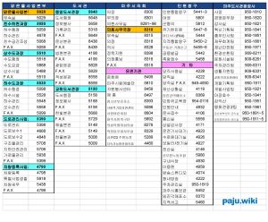 2020101시청전화3.jpg