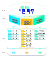 2022년 6월 29일 (수) 22:15 판의 섬네일