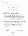 2022년 9월 5일 (월) 19:47 판의 섬네일