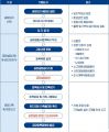 2025년 1월 21일 (화) 15:32 판의 섬네일