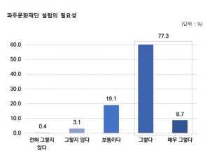 설문조사표.jpg