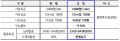 2023년 6월 20일 (화) 12:46 판의 섬네일