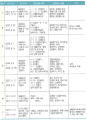 2022년 11월 19일 (토) 21:07 판의 섬네일