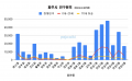 2024년 7월 19일 (금) 14:45 판의 섬네일