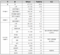 2022년 7월 22일 (금) 13:02 판의 섬네일