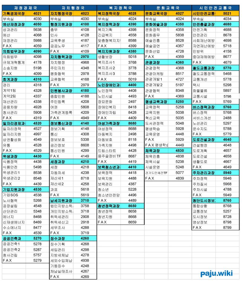 20230101시청전화1.jpg