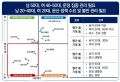 2024년 8월 2일 (금) 11:23 판의 섬네일