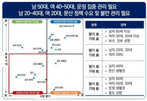 Pj시정평가.jpg