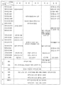 2023년 1월 16일 (월) 21:45 판의 섬네일