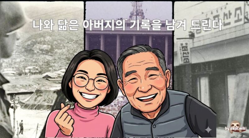 닮은 꼴 – 신수현