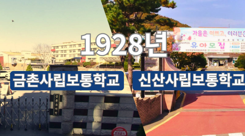 1920년대 금촌과 광탄의 ‘공립학교 유치전’