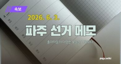 민주당 파주 출마예정자 5명, 예비후보 자격심사 이의신청 ‘기각’-파주시대