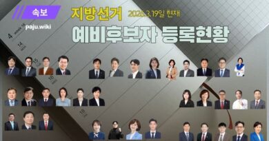 2026 지방선거 예비후보자 등록 현황