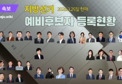 2026 지방선거 예비후보자 등록현황 – 3월25일현재