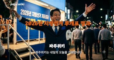 2026년 지방선거 개표 결과