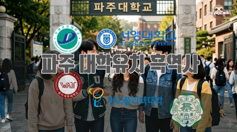 파주시 대학유치의 흑역사