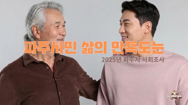 파주 시민 삶의 만족도는? -2025년 파주시 사회조사[2편]