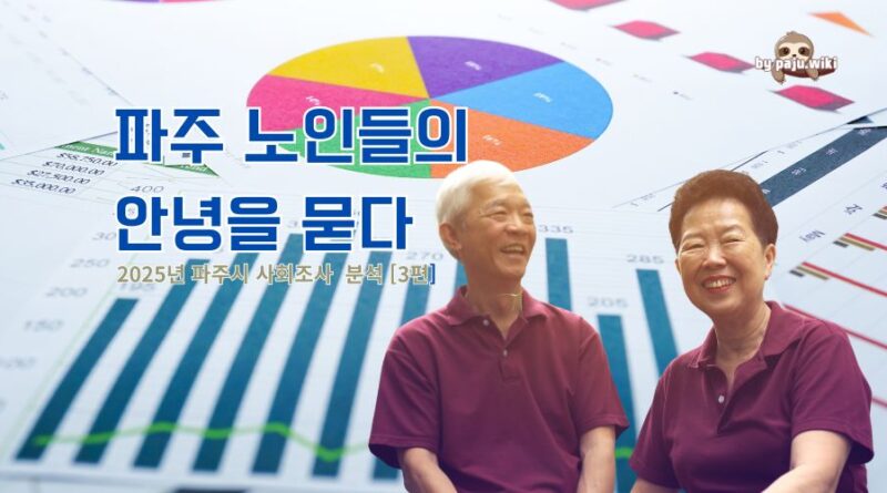 파주 노인의 안부 – 2025년 파주시 사회조사[3편]