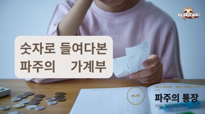 숫자로 들여다본 시민의 가계부- 2025년 파주시 사회조사[1편]