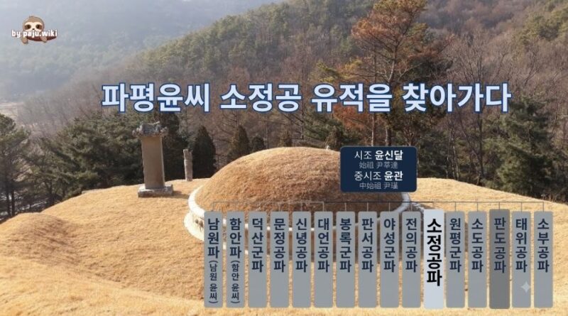 소정공 유적을 찾아가다 – 강근숙